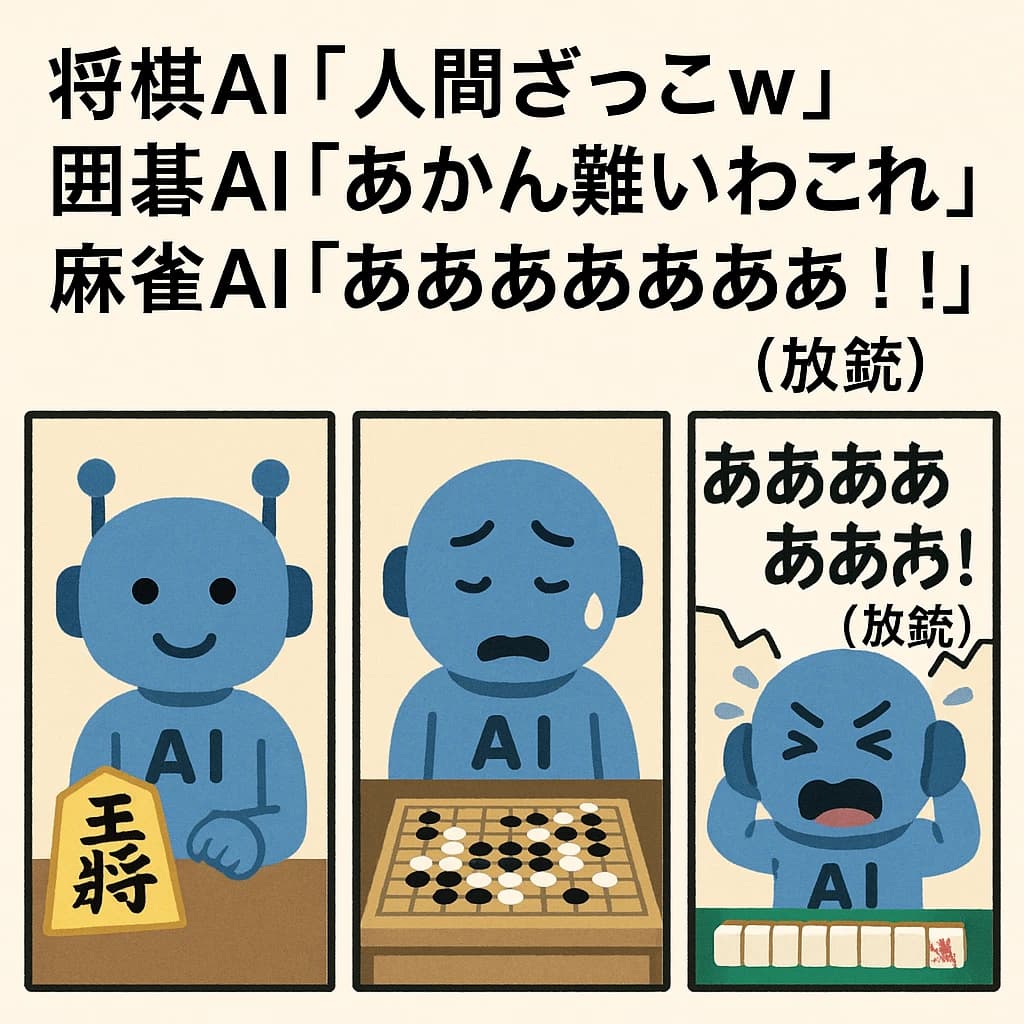 将棋AI「人間ざっこw」囲碁AI「あかん難いわこれ」麻雀AI「あああああああ!!(放銃)」