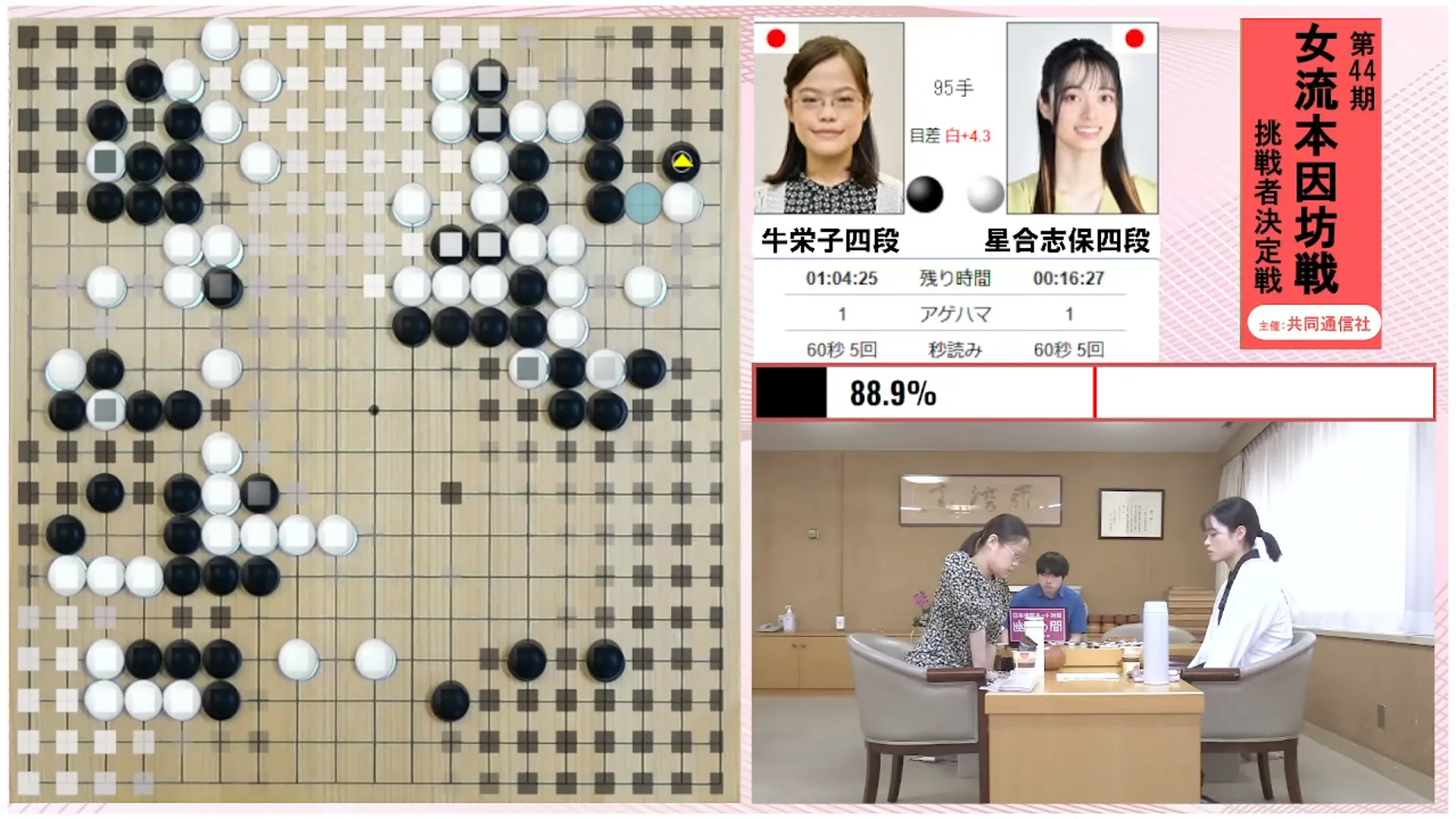 【朗報】囲碁配信、見やすくなる